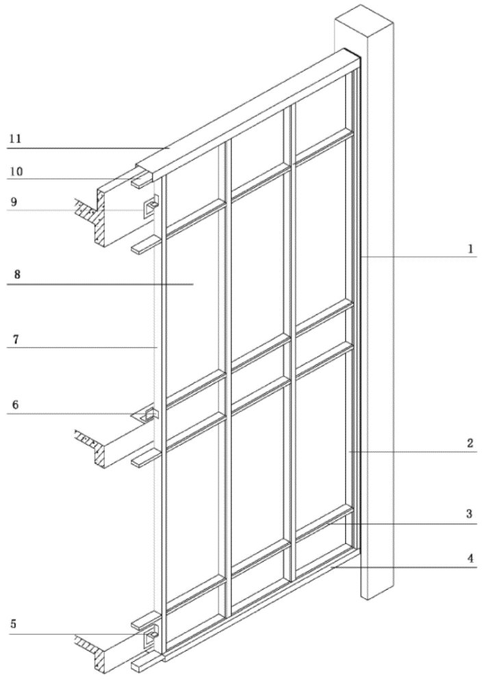 Wat is het fundamentele verschil tussen ramen en vliesgevels?